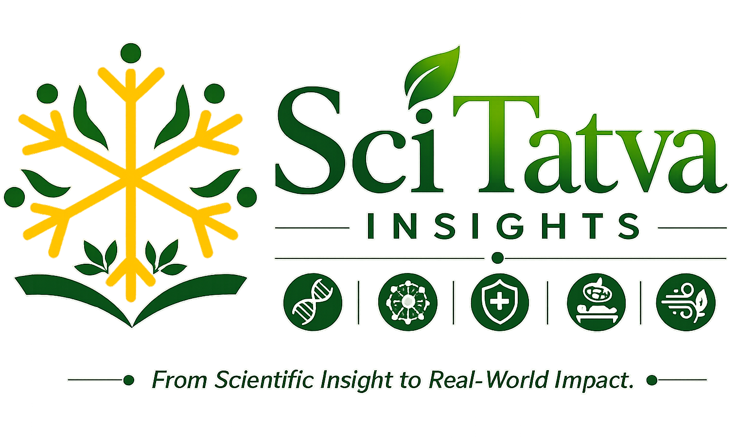 SciTatva Insights